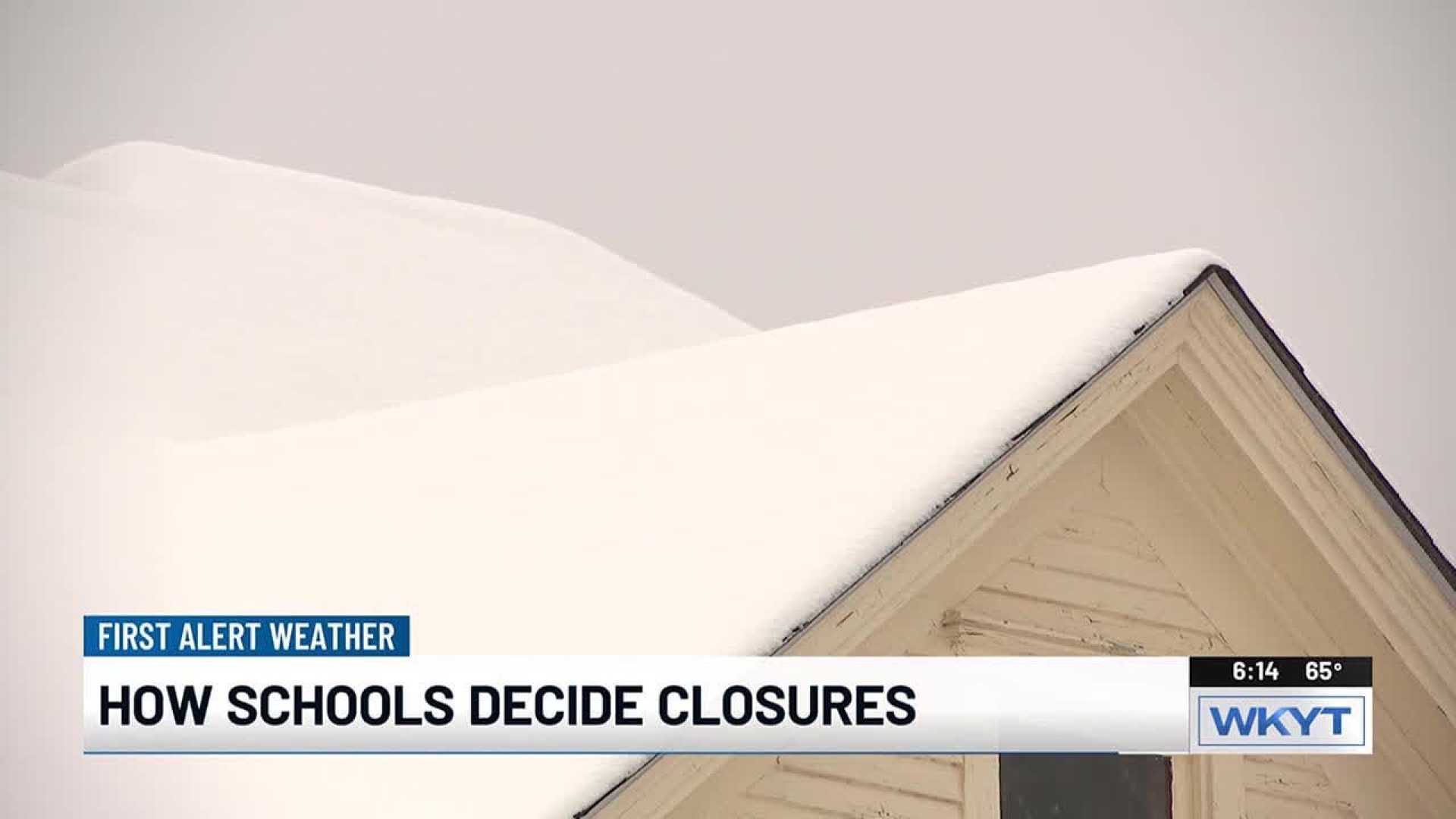 Wkyt School Closures Kentucky Winter Weather