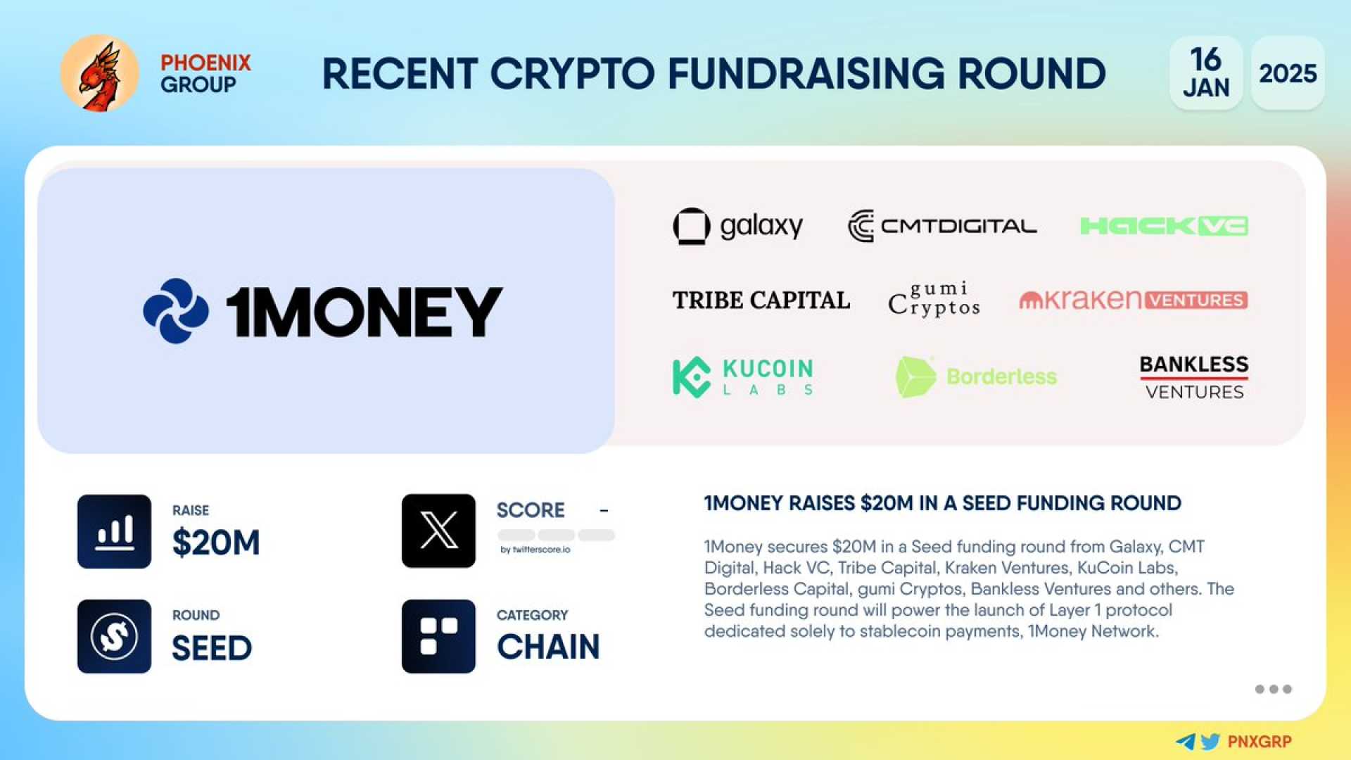 1money Network Stablecoin Payments Platform