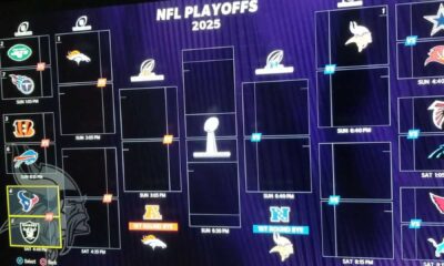 2025 Nfl Wild Card Weekend Schedule Graphic