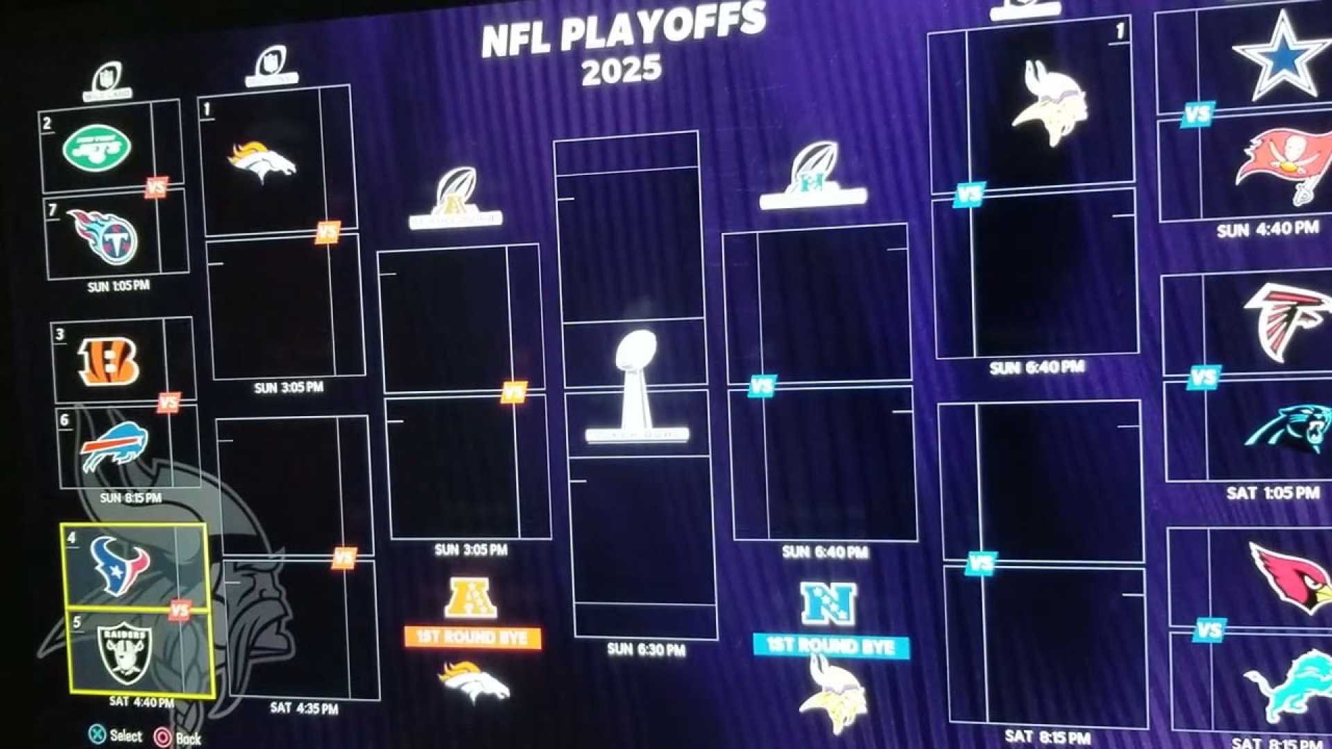 2025 Nfl Wild Card Weekend Schedule Graphic