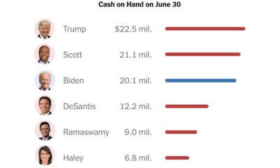 Aipac Campaign Contributions 2024 Elections