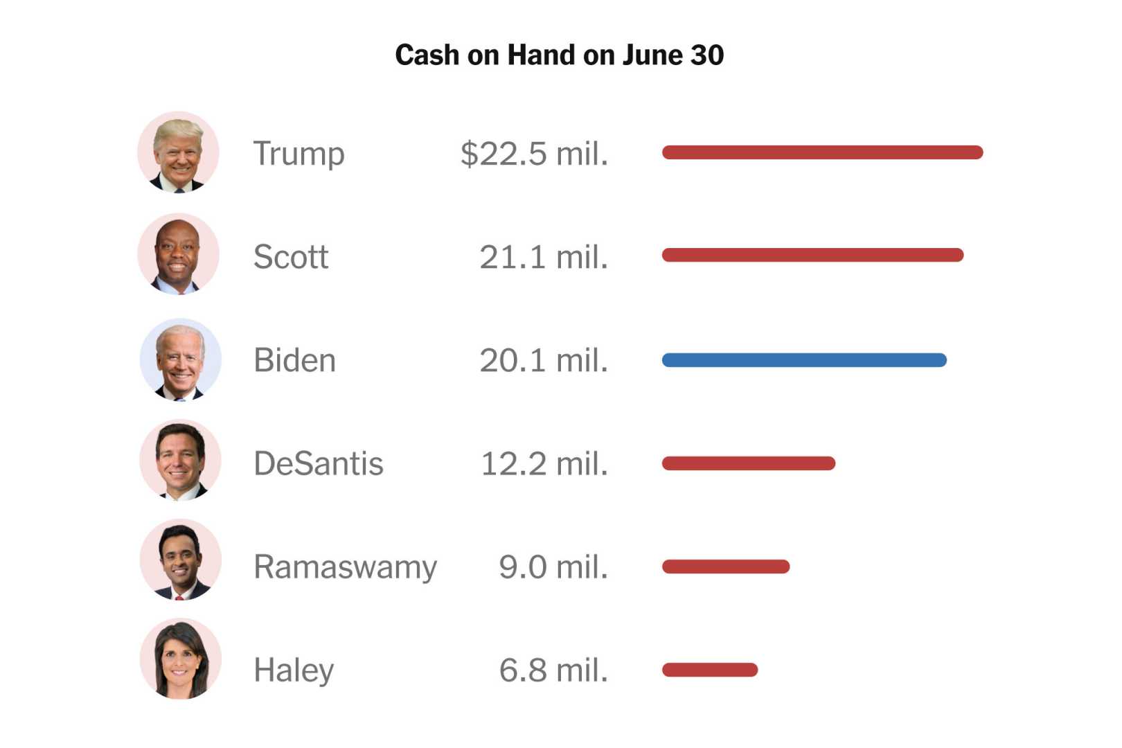 Aipac Campaign Contributions 2024 Elections