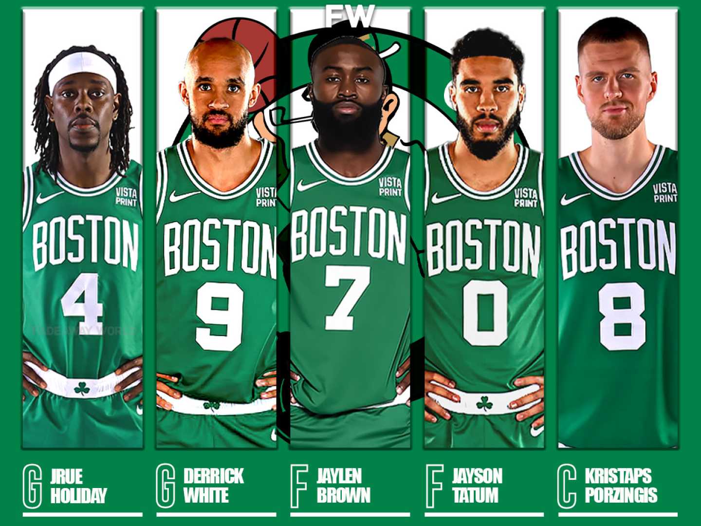 Al Horford Celtics Starting Lineup 2025