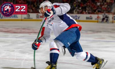 Alex Ovechkin Empty Net Goal 873 Nhl