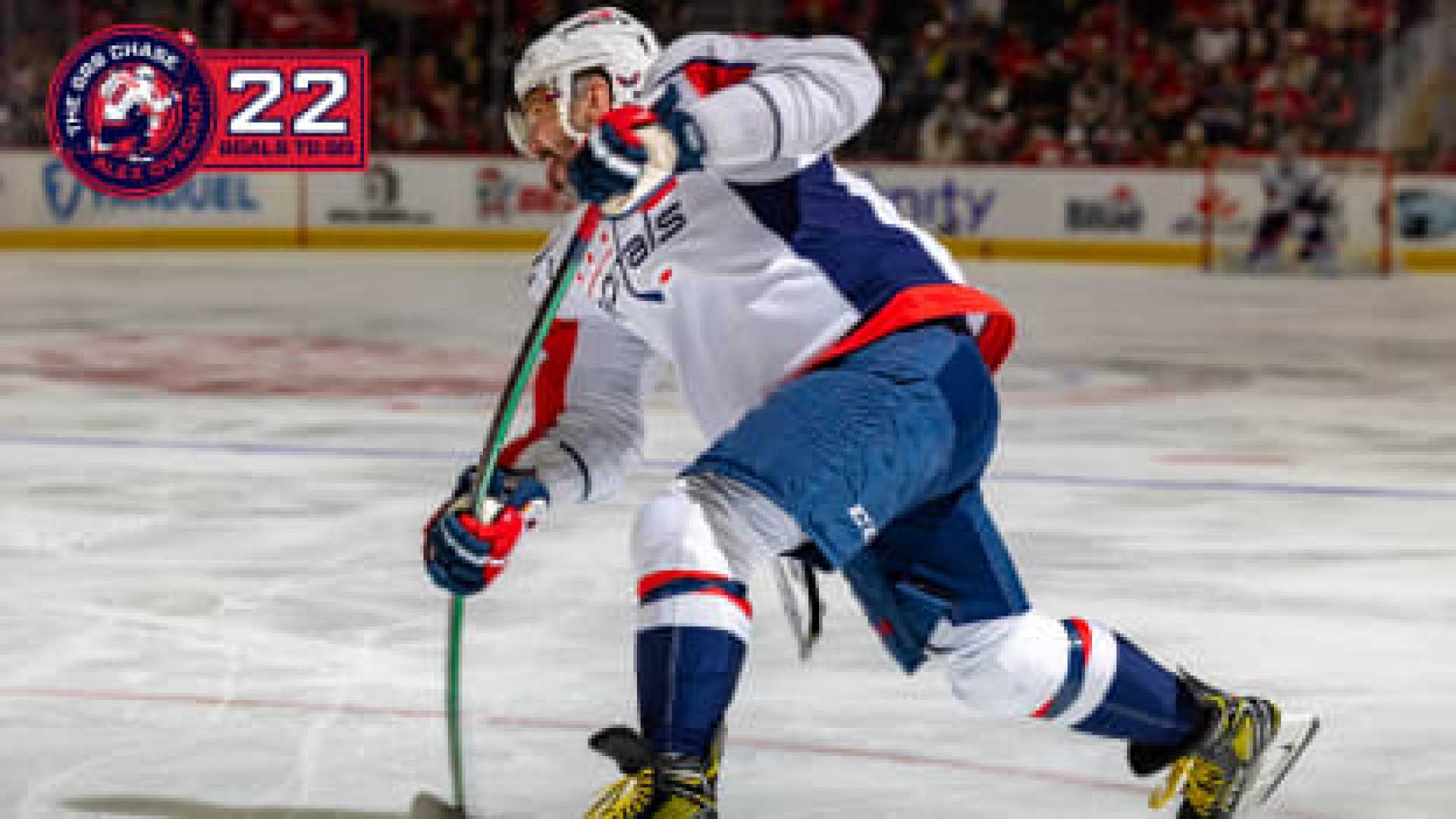 Alex Ovechkin Empty Net Goal 873 Nhl