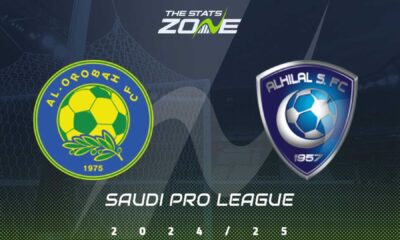 Al Hilal Vs Al Orubah Saudi Pro League 2025