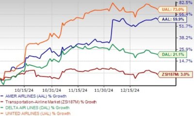 American Airlines United Airlines Stock Performance 2025