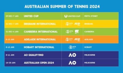 Australian Open 2024 Tennis Matches