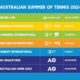 Australian Open 2024 Tennis Matches