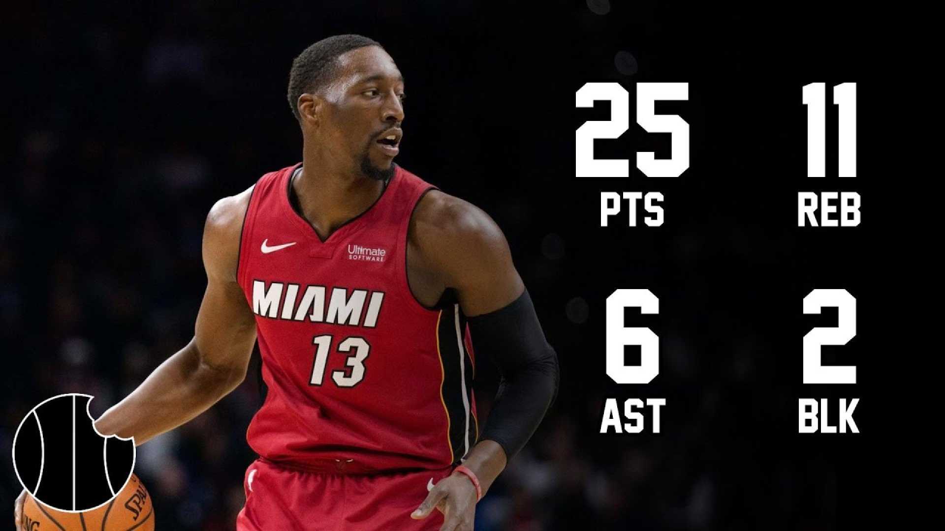 Bam Adebayo Miami Heat Game January 10