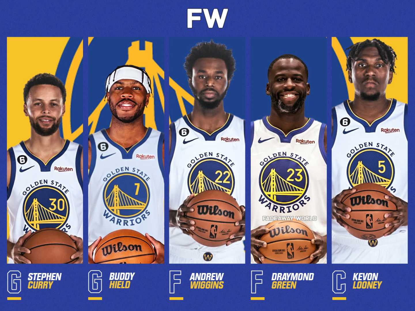 Buddy Hield Warriors Starting Lineup 2025