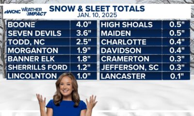 Charlotte Winter Storm Snow Totals Jan 10 2025