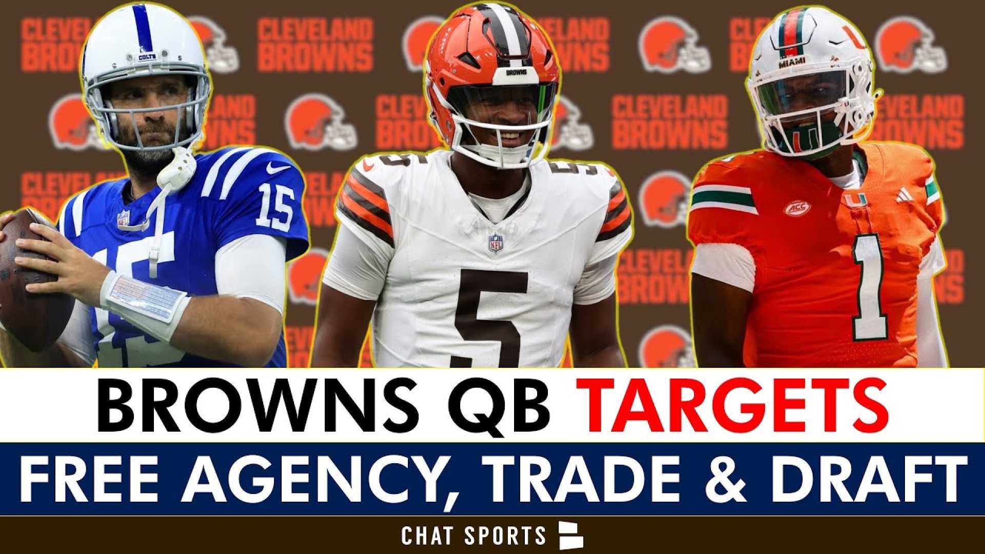 Cleveland Browns Nfl Free Agency 2025 Targets