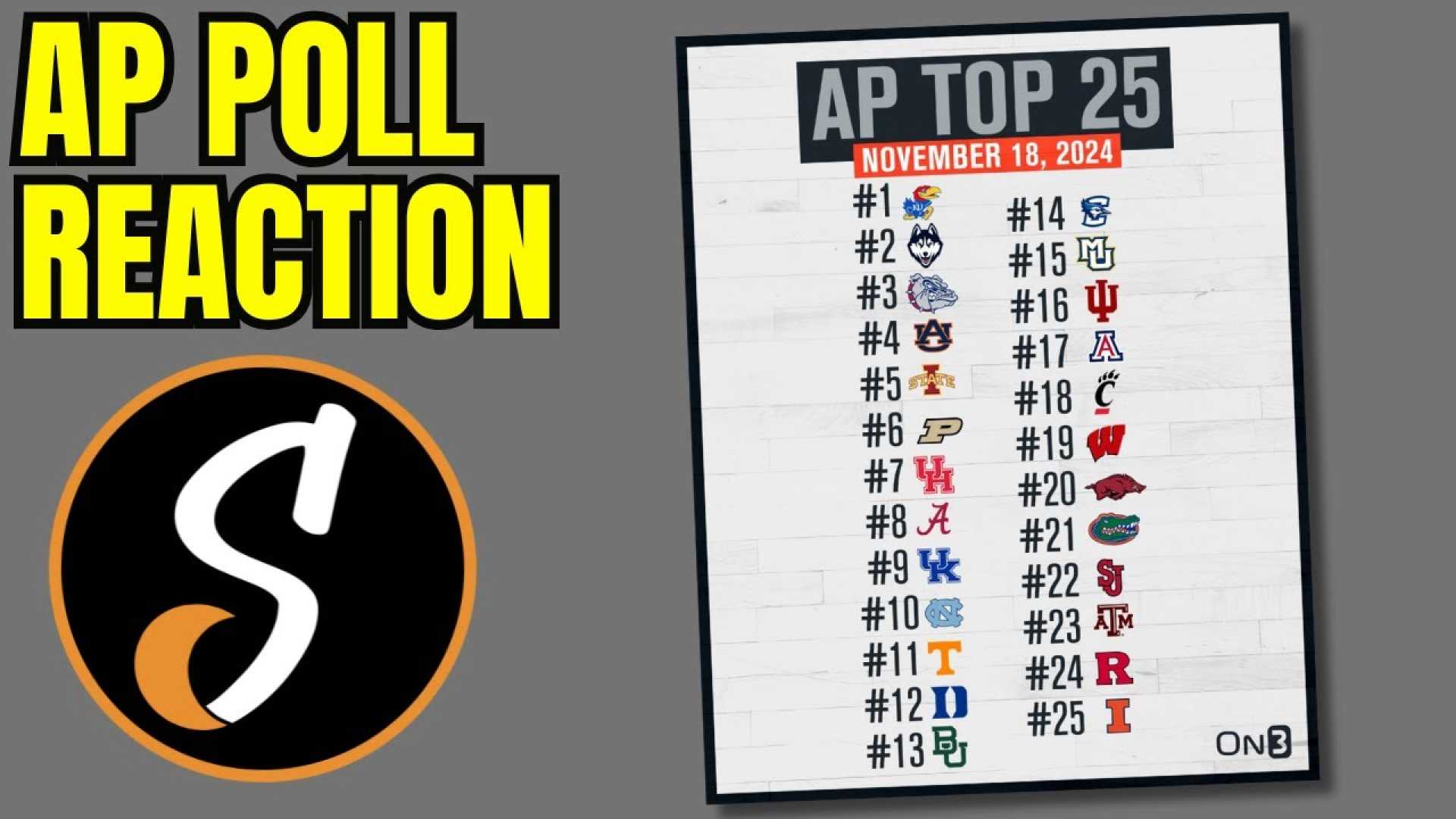 College Basketball Ap Top 25 Rankings 2024