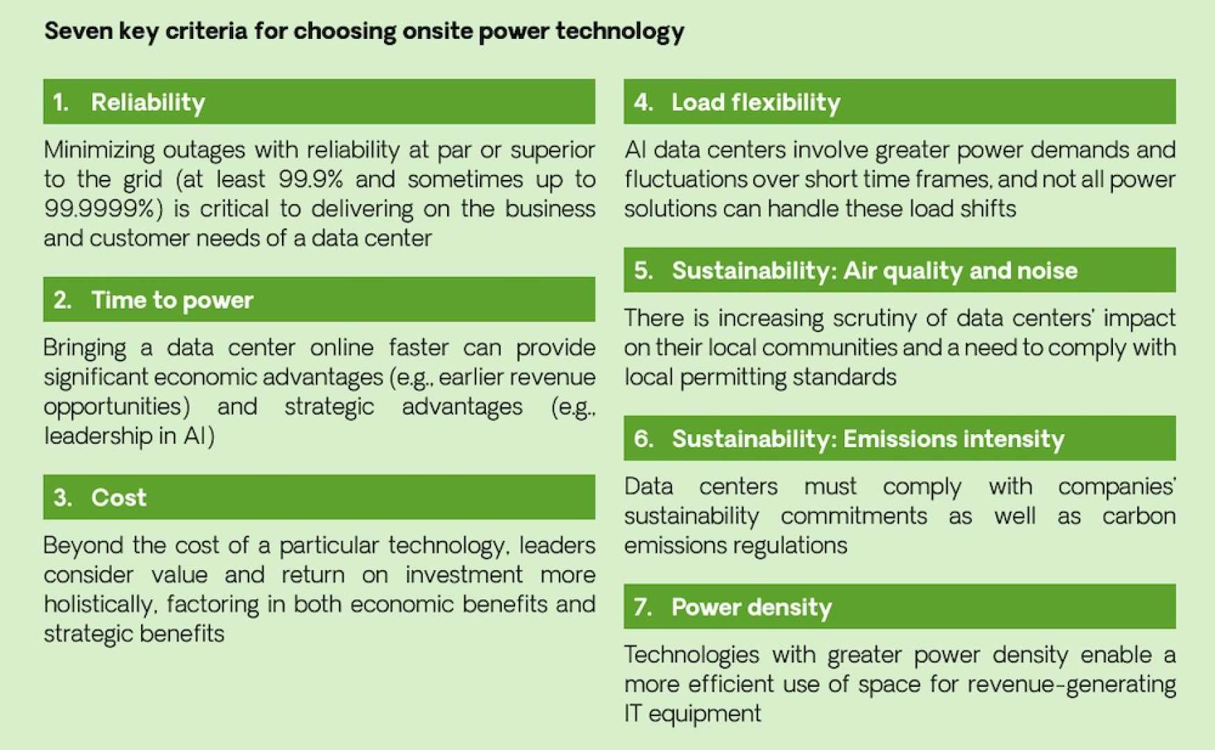 Data Center Onsite Power Systems 2025