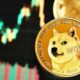 Dogecoin Cryptocurrency Surge 2023