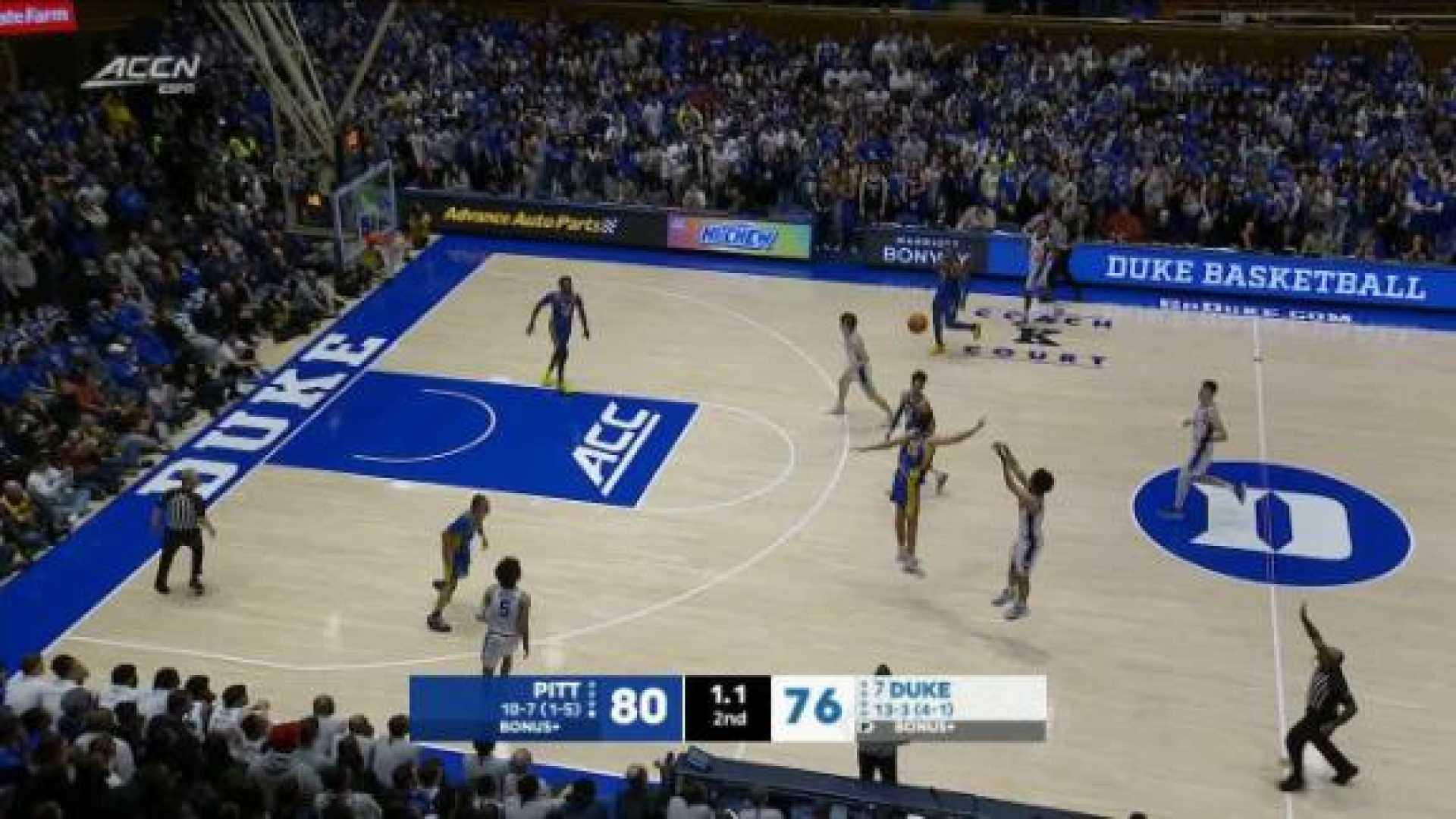 Duke Vs Pittsburgh Basketball Game 2024