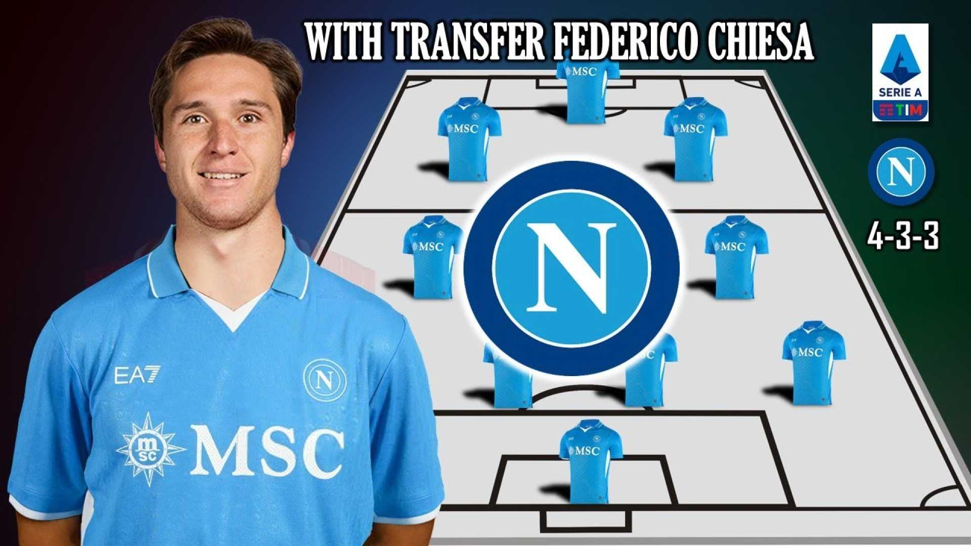 Federico Chiesa Napoli Transfer News