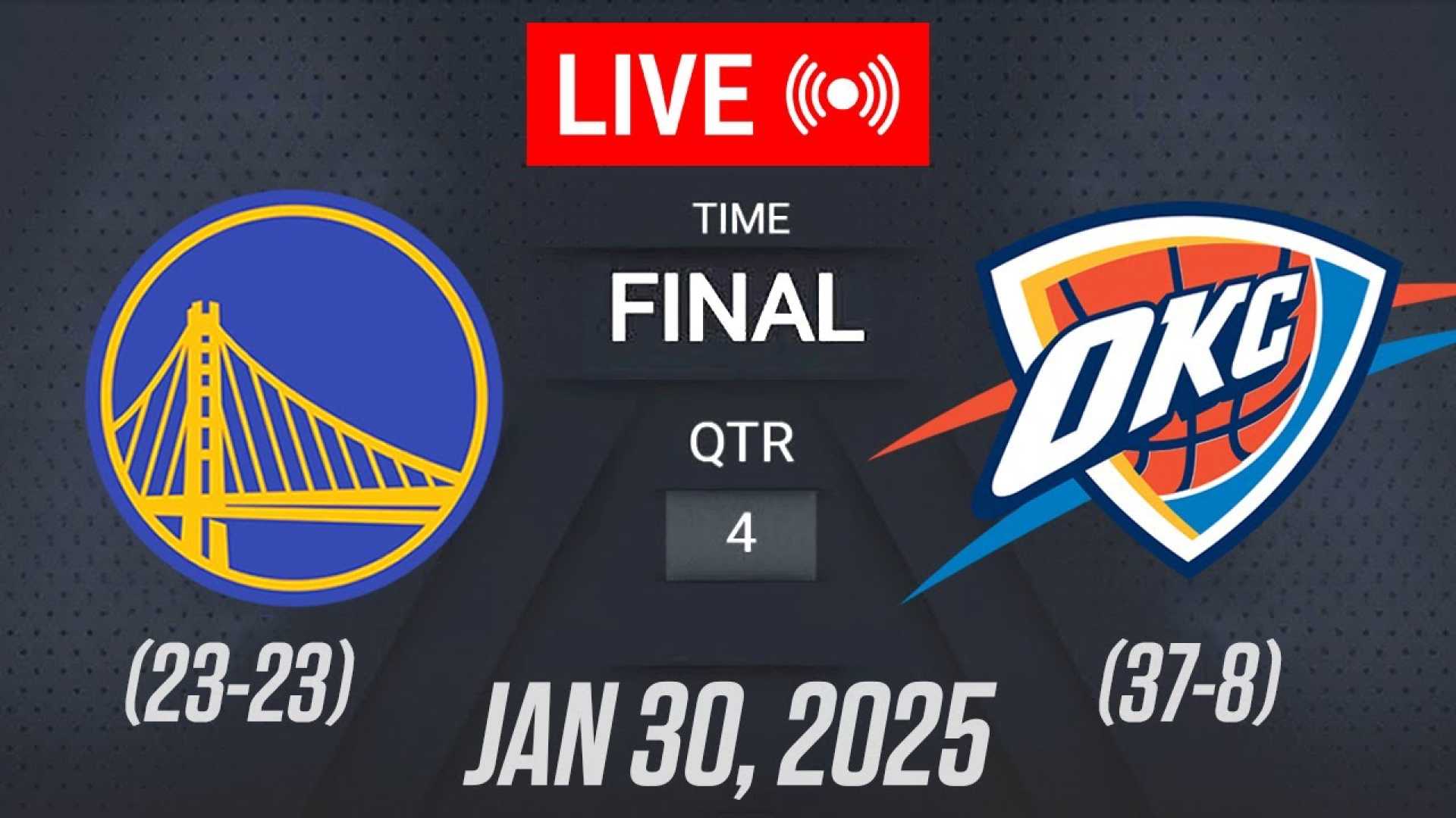 Golden State Warriors Vs Oklahoma City Thunder 2025