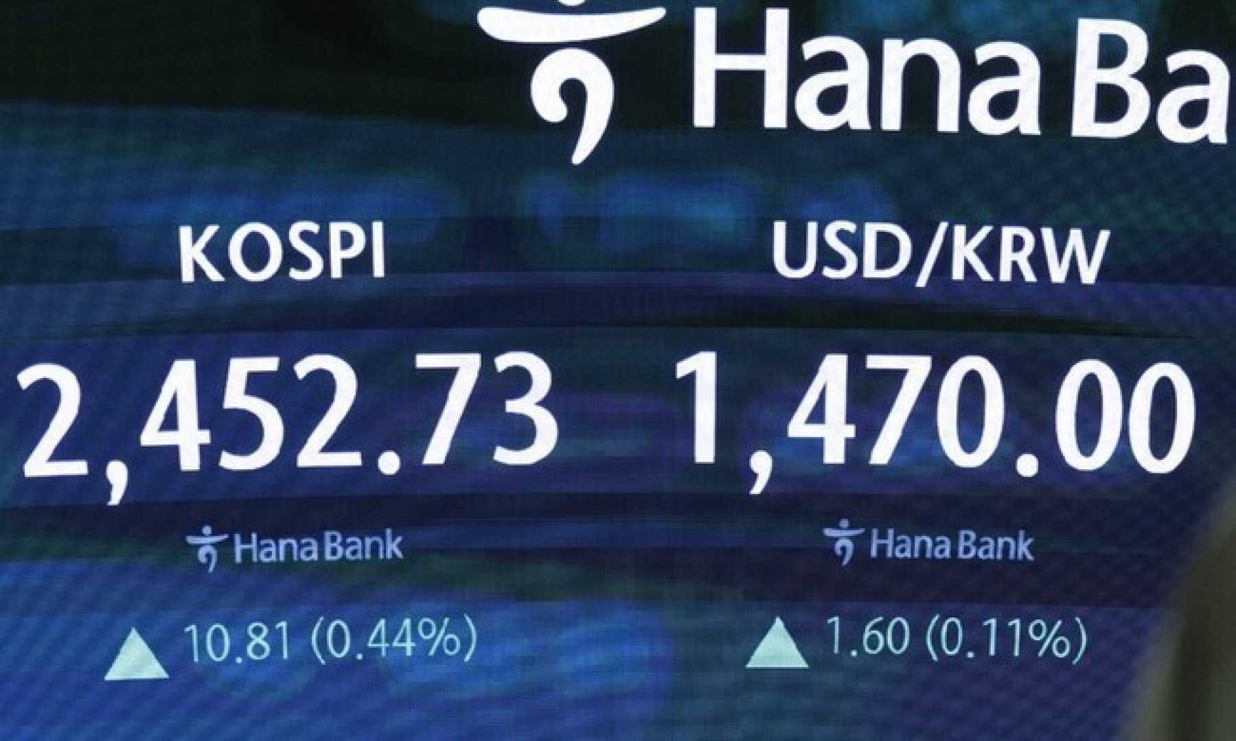 Hana Bank Dealing Room Seoul Kospi Won Dollar Exchange Rate 2025