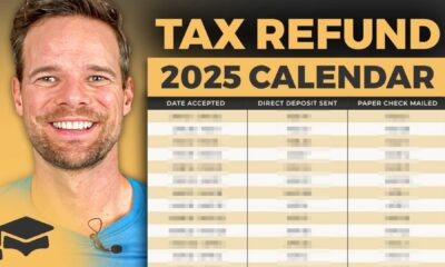 Irs Tax Refund Direct Deposit Timeline 2025