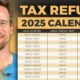 Irs Tax Refund Direct Deposit Timeline 2025