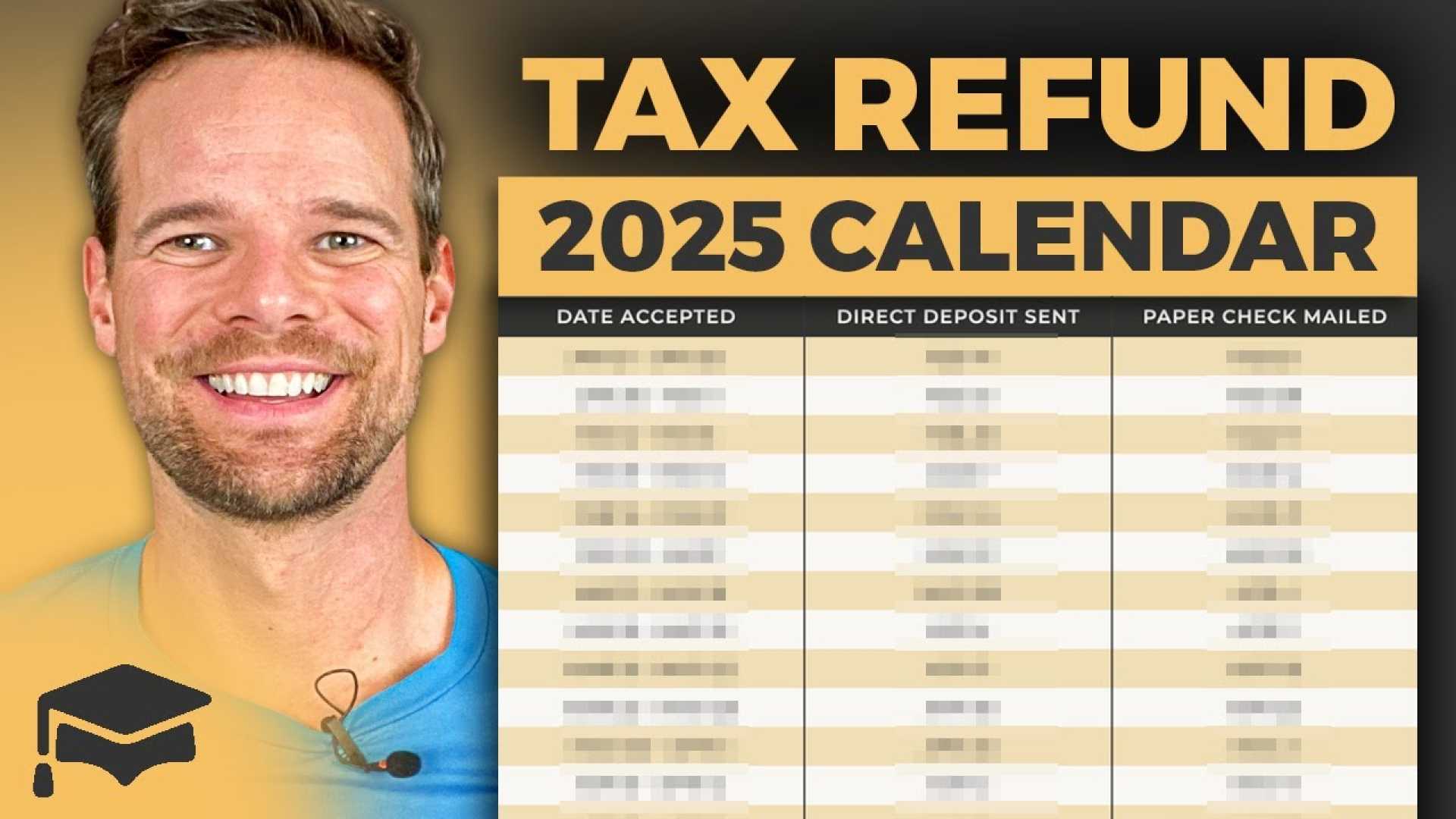 Irs Tax Refund Direct Deposit Timeline 2025