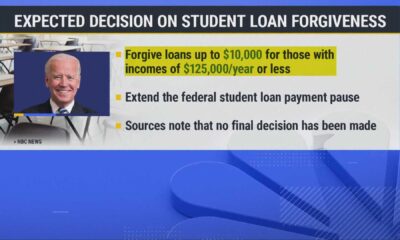 Joe Biden Student Loan Forgiveness Announcement