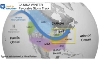 La Niña Winter Weather Patterns 2025