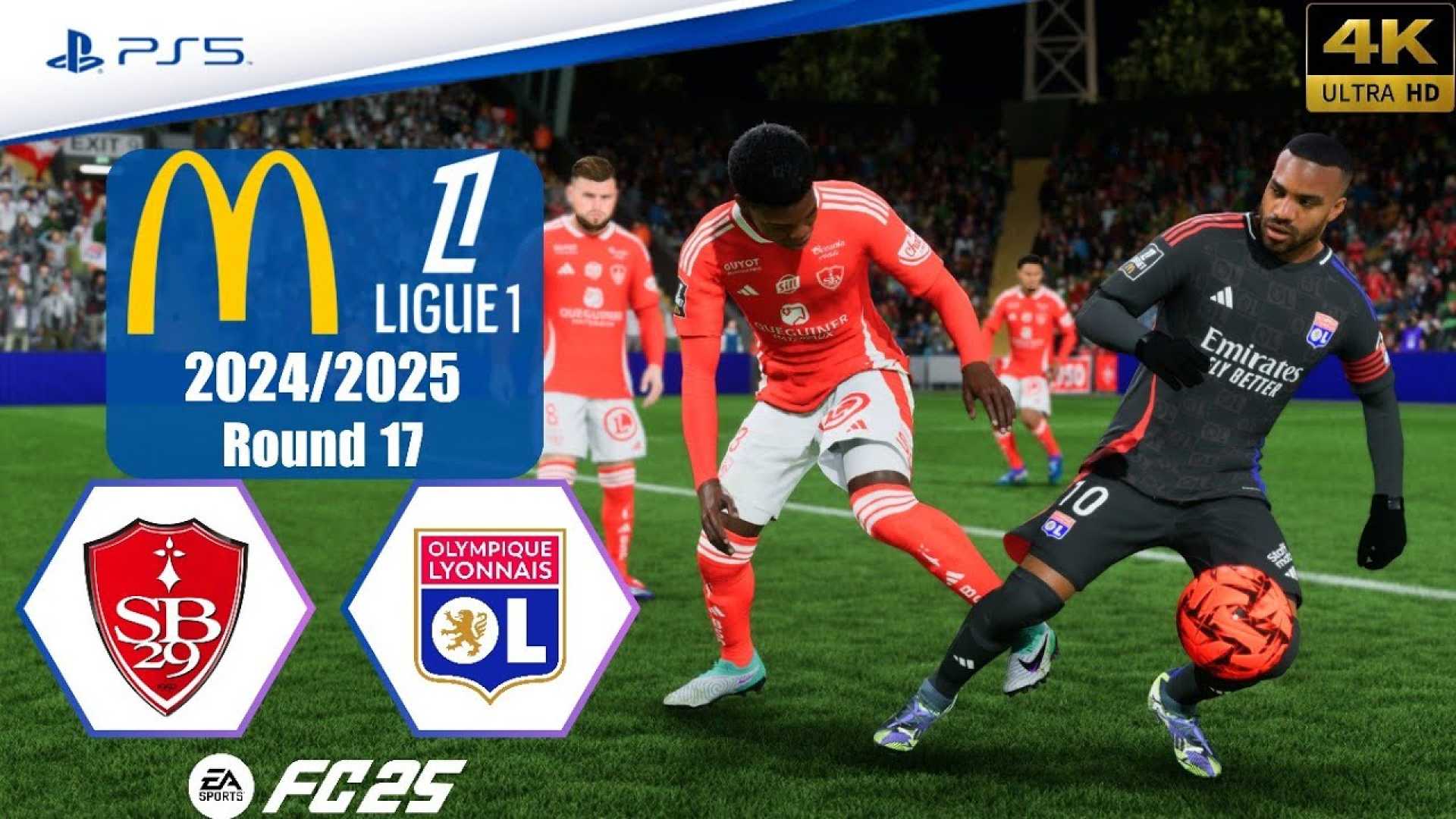 Ligue 1 Brest Vs Lyon 2025 Match