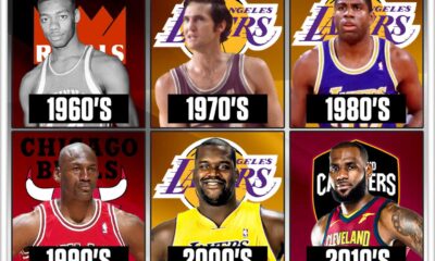 Los Angeles Lakers Championship Eras 1980s To 2020s