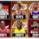 Los Angeles Lakers Championship Eras 1980s To 2020s