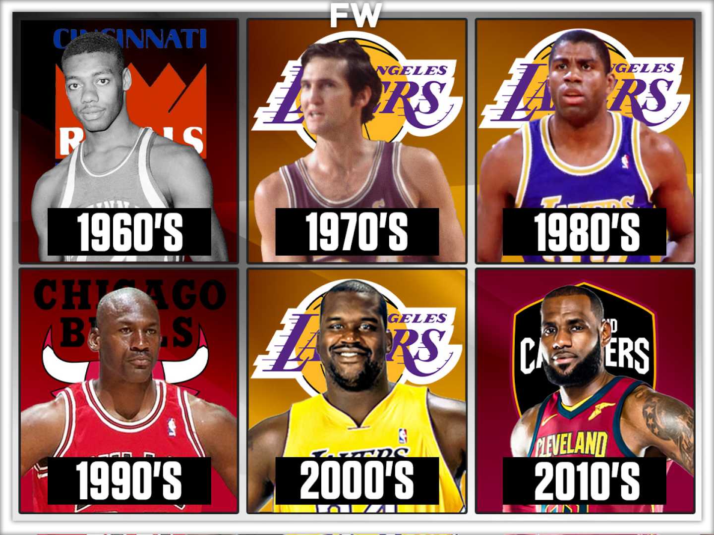 Los Angeles Lakers Championship Eras 1980s To 2020s