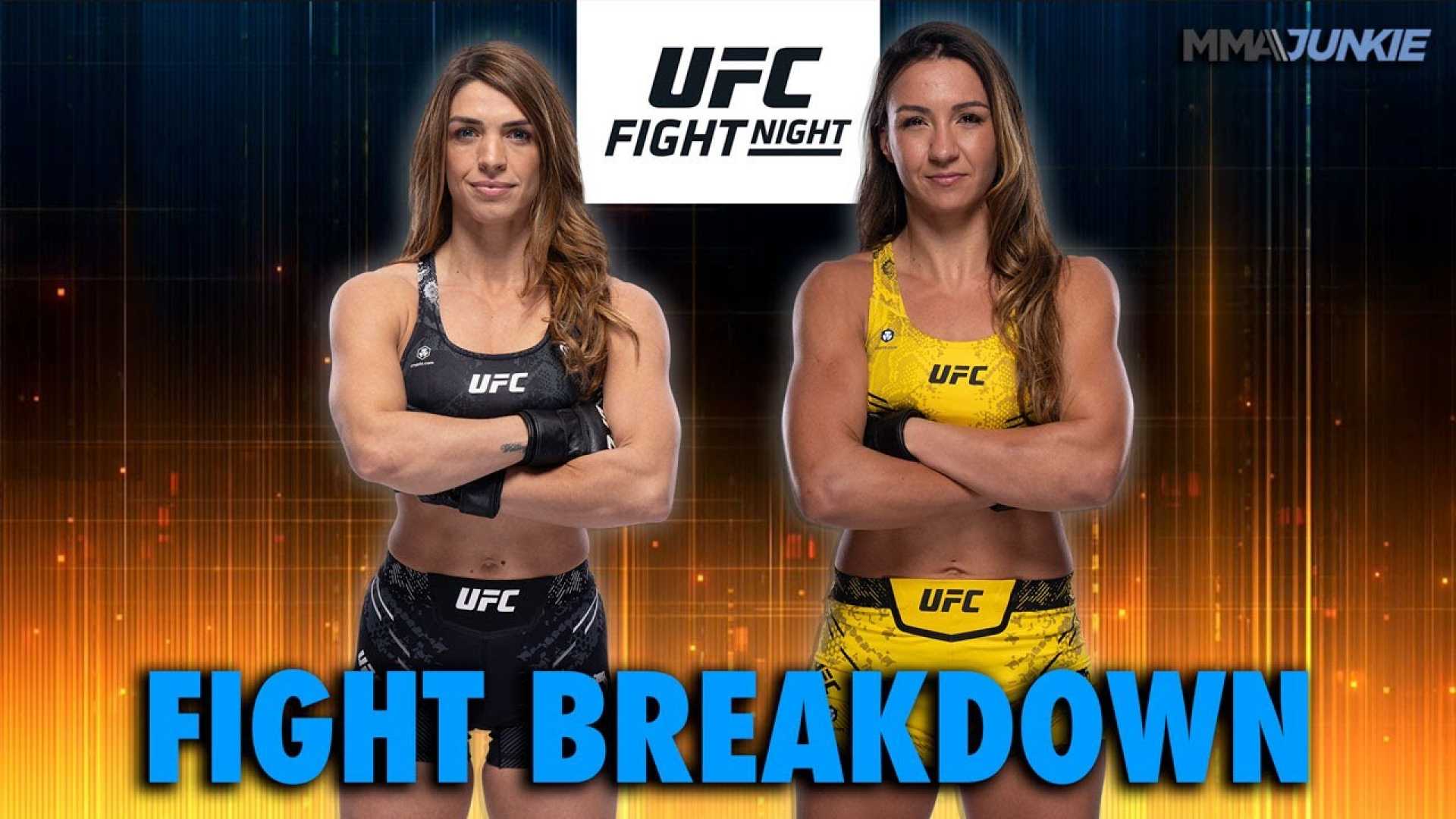 Mackenzie Dern Amanda Ribas Ufc Vegas 101