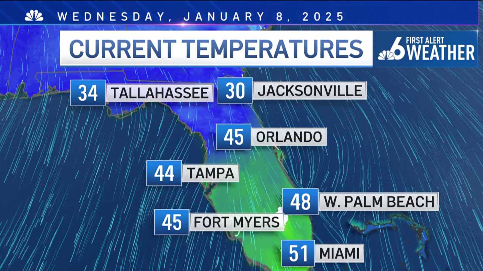 Miami Cold Weather January 2025