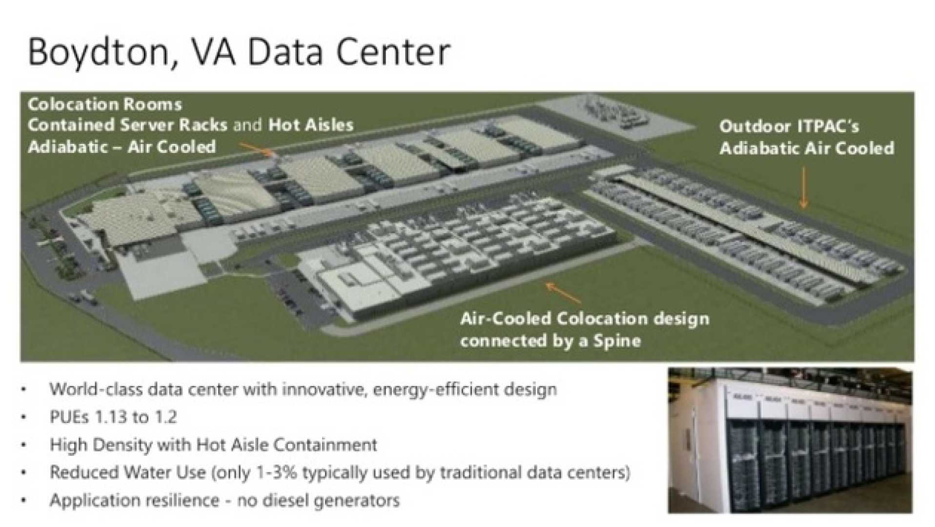 Microsoft Azure Data Center Exterior