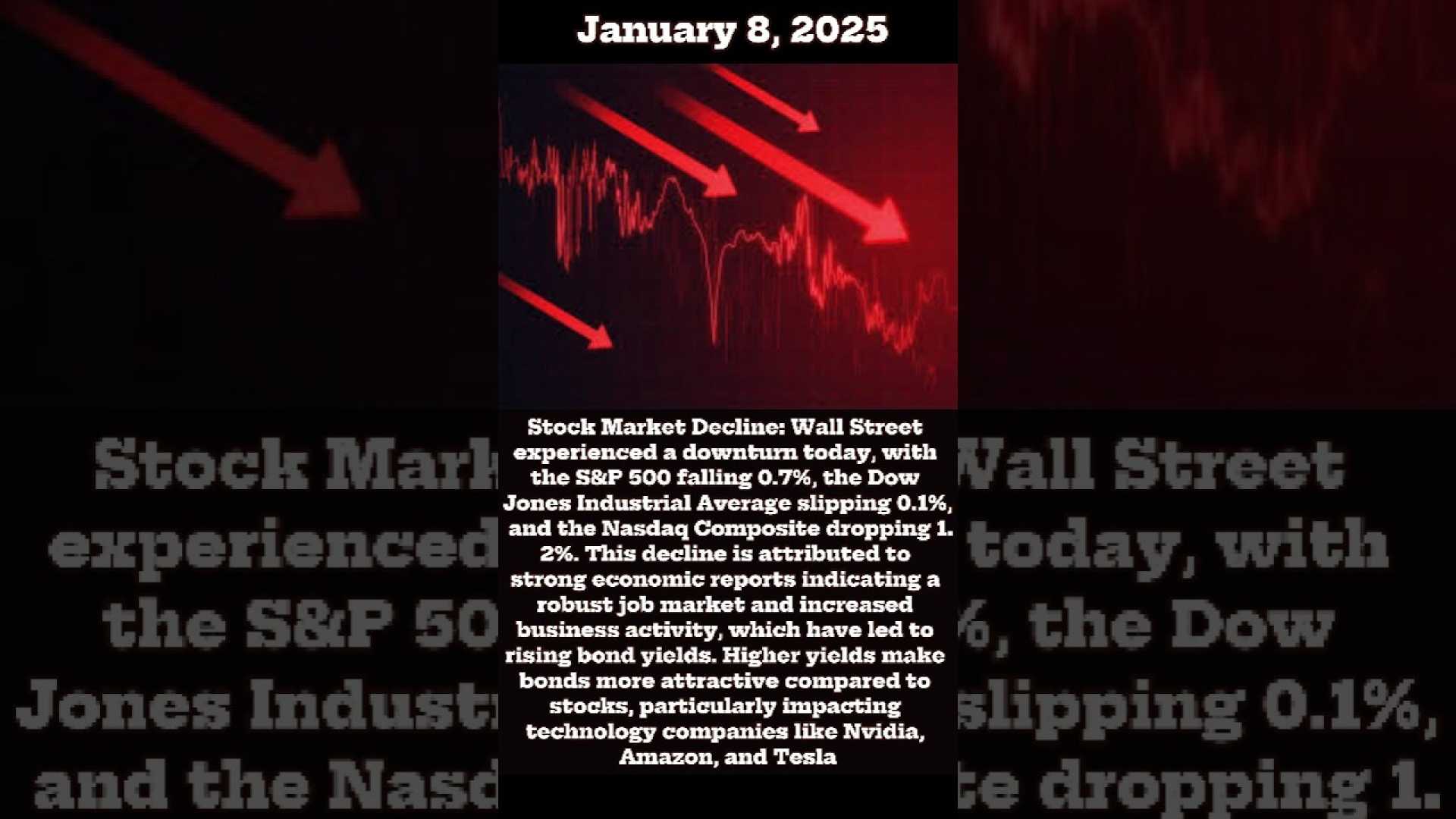 Nasdaq Stock Market Decline January 2025