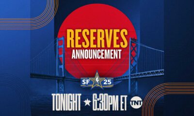 Nba All Star 2025 Reserves Announcement