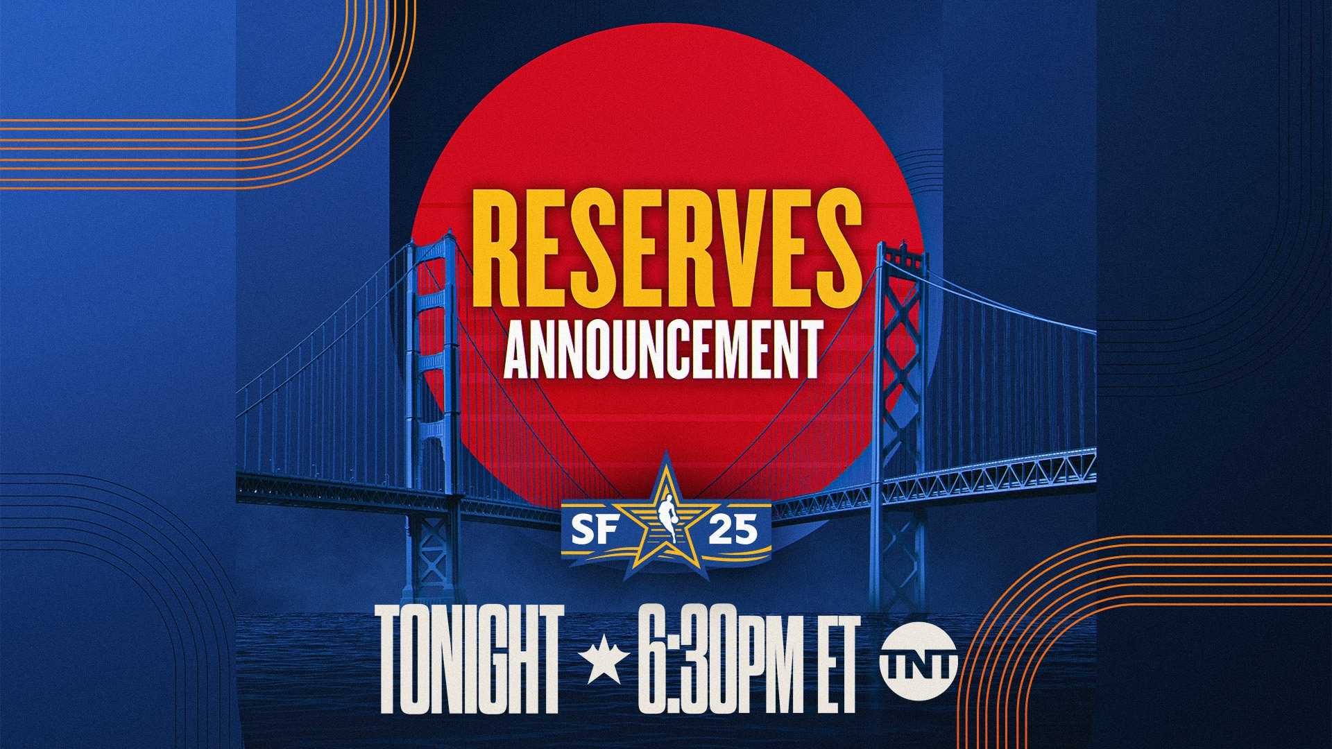 Nba All Star 2025 Reserves Announcement