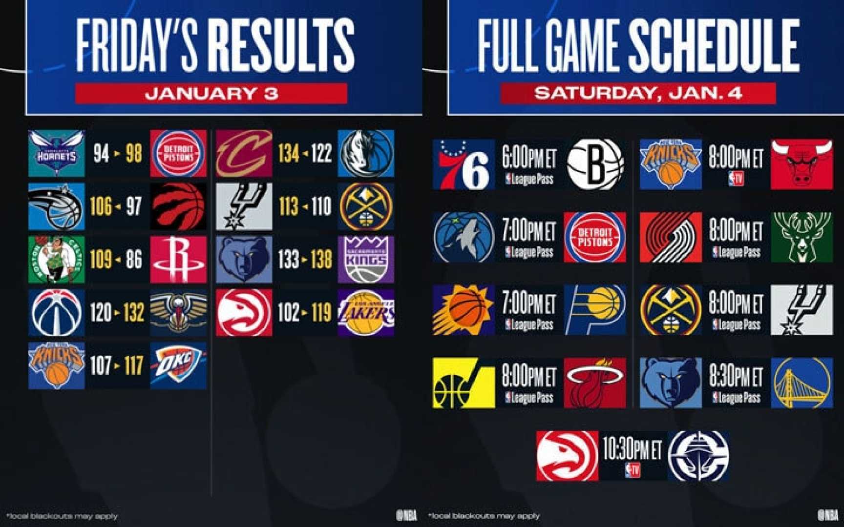 Nba Monday Night Games January 2025