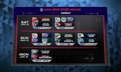 Nfl 2025 Wild Card Weekend Schedule