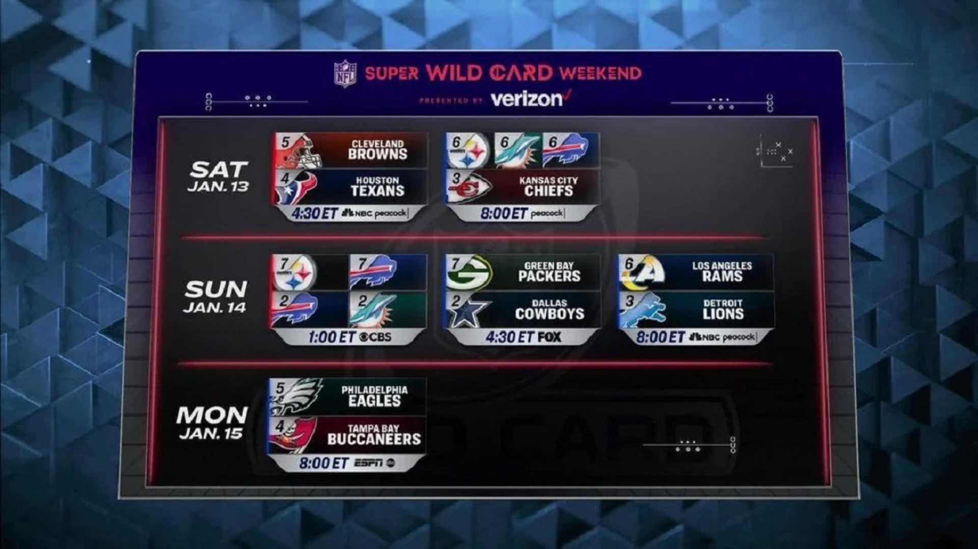 Nfl 2025 Wild Card Weekend Schedule