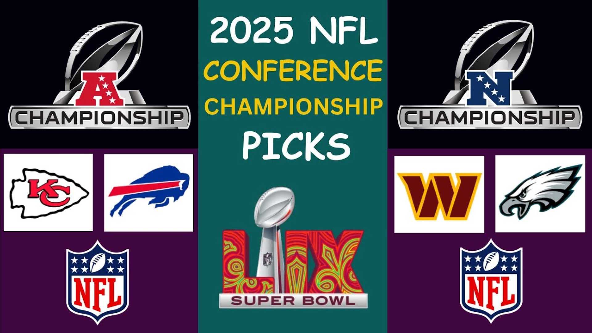 Nfl Conference Championship Games 2025