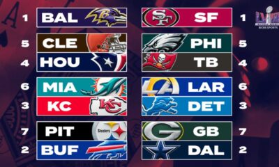 Nfl Divisional Round 2024 Matchups