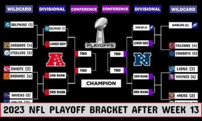 Nfl Playoff Format 2025 Discussion