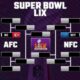 Nfl Playoffs 2025 Wild Card Weekend Schedule