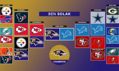 Nfl Wild Card Weekend 2024 Predictions