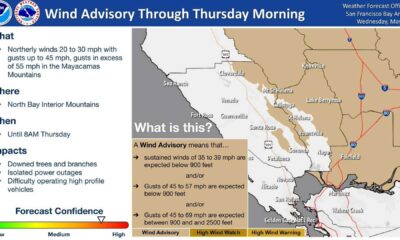 Northern California Wind Advisory Weather Map