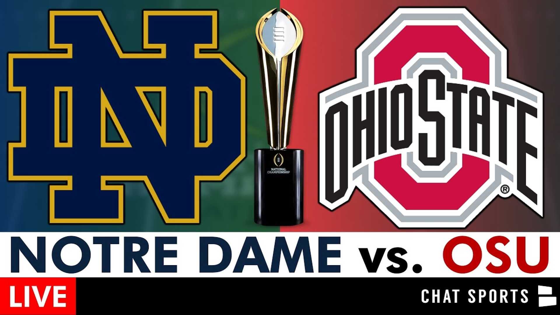 Notre Dame Vs Ohio State Football Game 2024