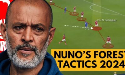 Nottingham Forest Premier League 2024 Tactics